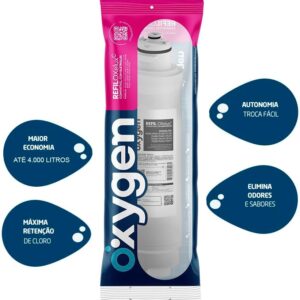 Kit 2 Refil Filtro Electrolux PE11, PA21G, PA26G, PA31G, PE12, PE15, PC41, PH41 - Compatível