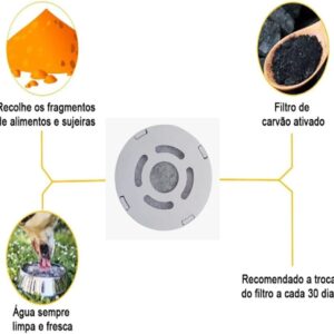 Filtro Carvao Ativado Fonte Bebedouro Petlon Caes e Gatos Refil 02 Unidades